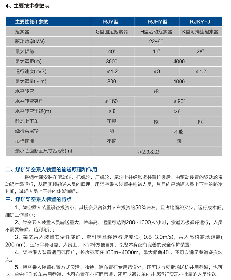 抱索器主要技術參數(shù)表